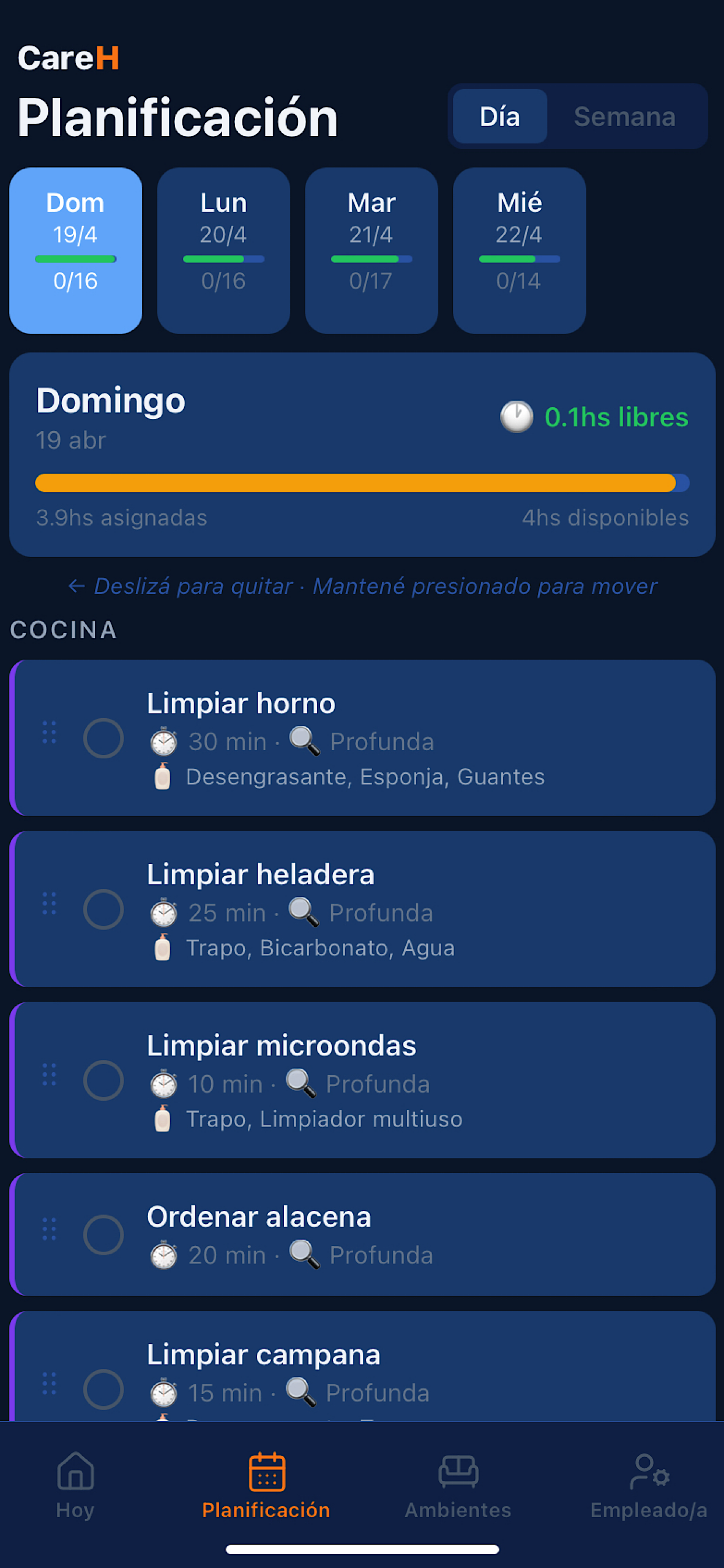 CareH - Planificación